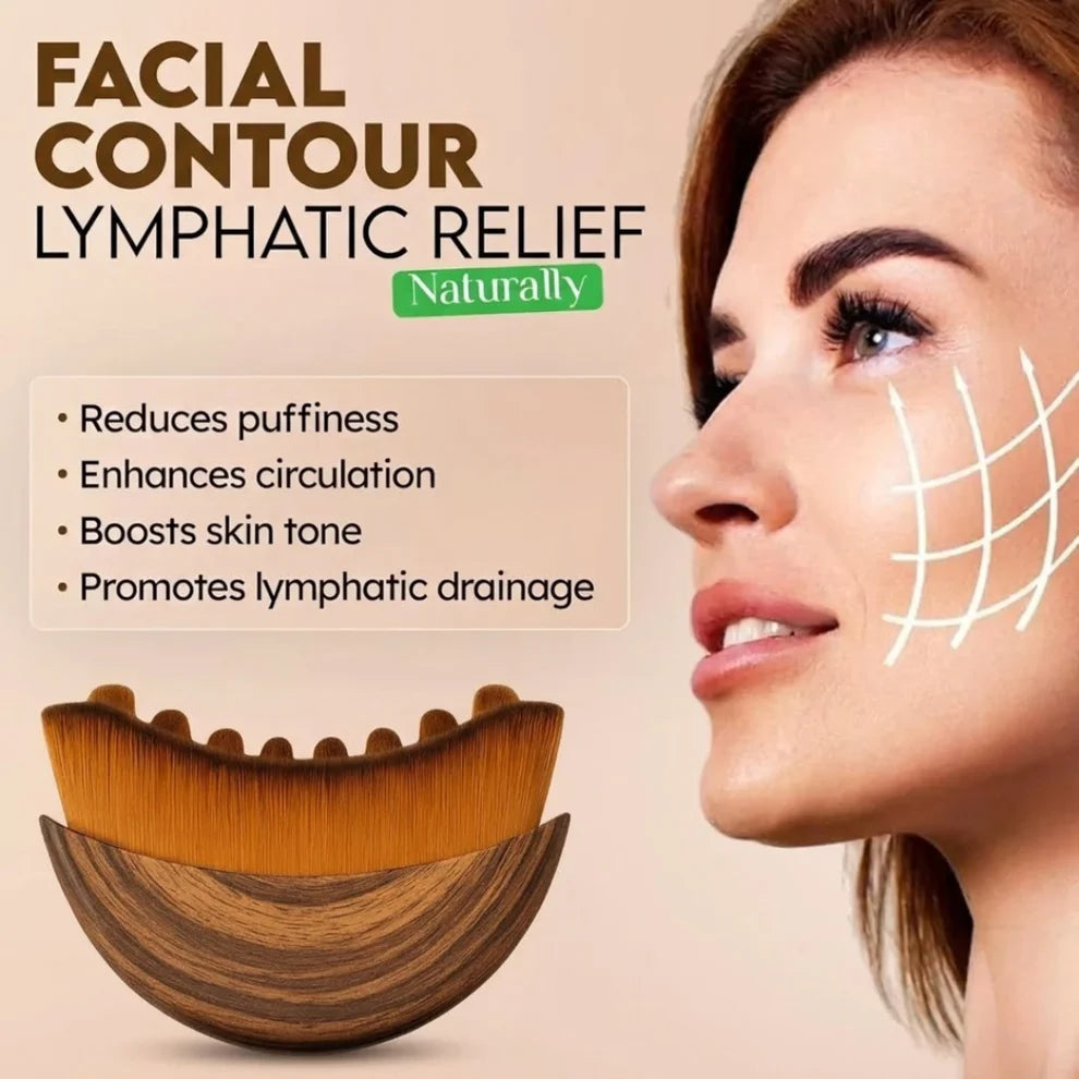 Lymphatic Contour Pro