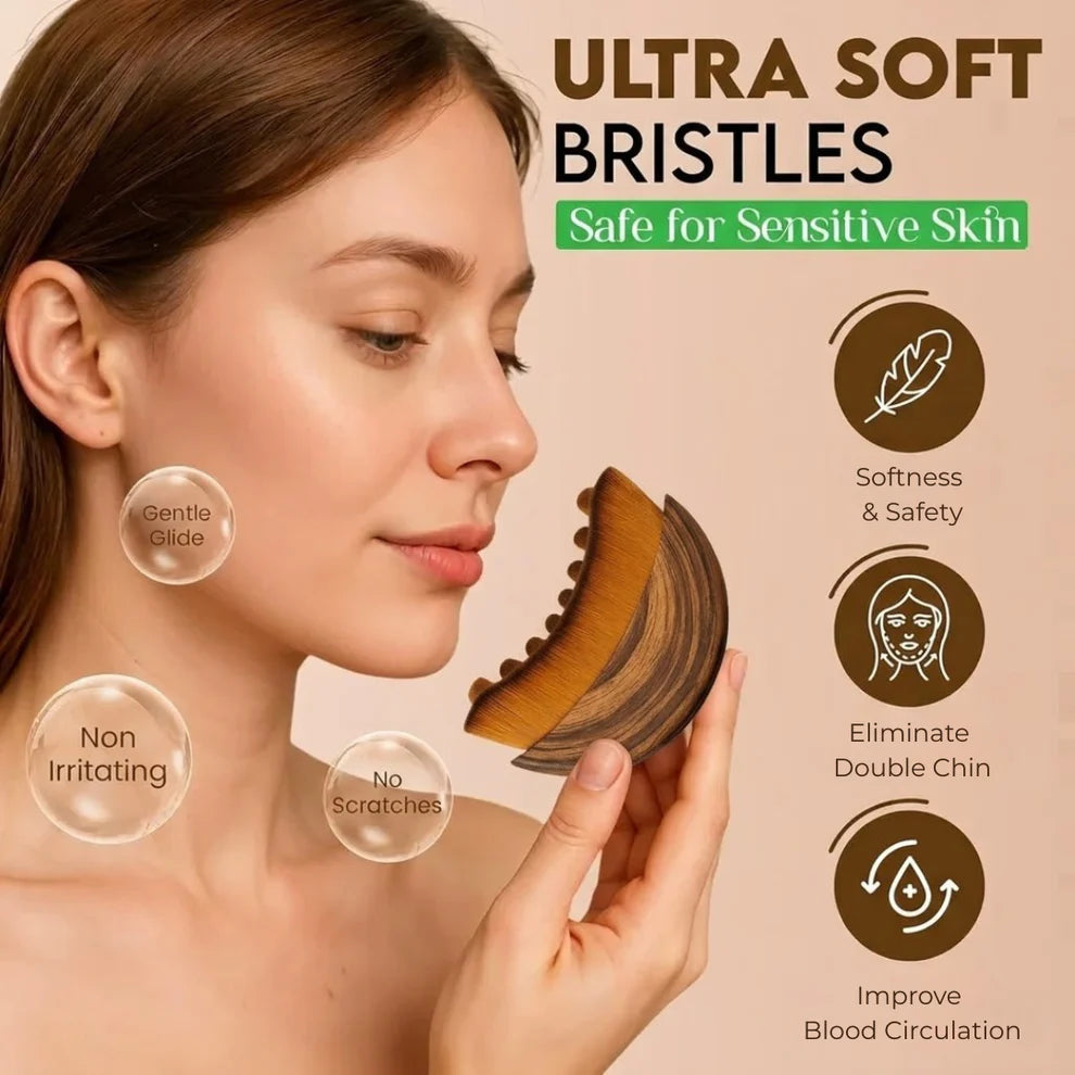 Lymphatic Contour Pro