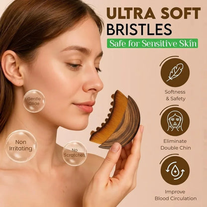 Lymphatic Contour Pro
