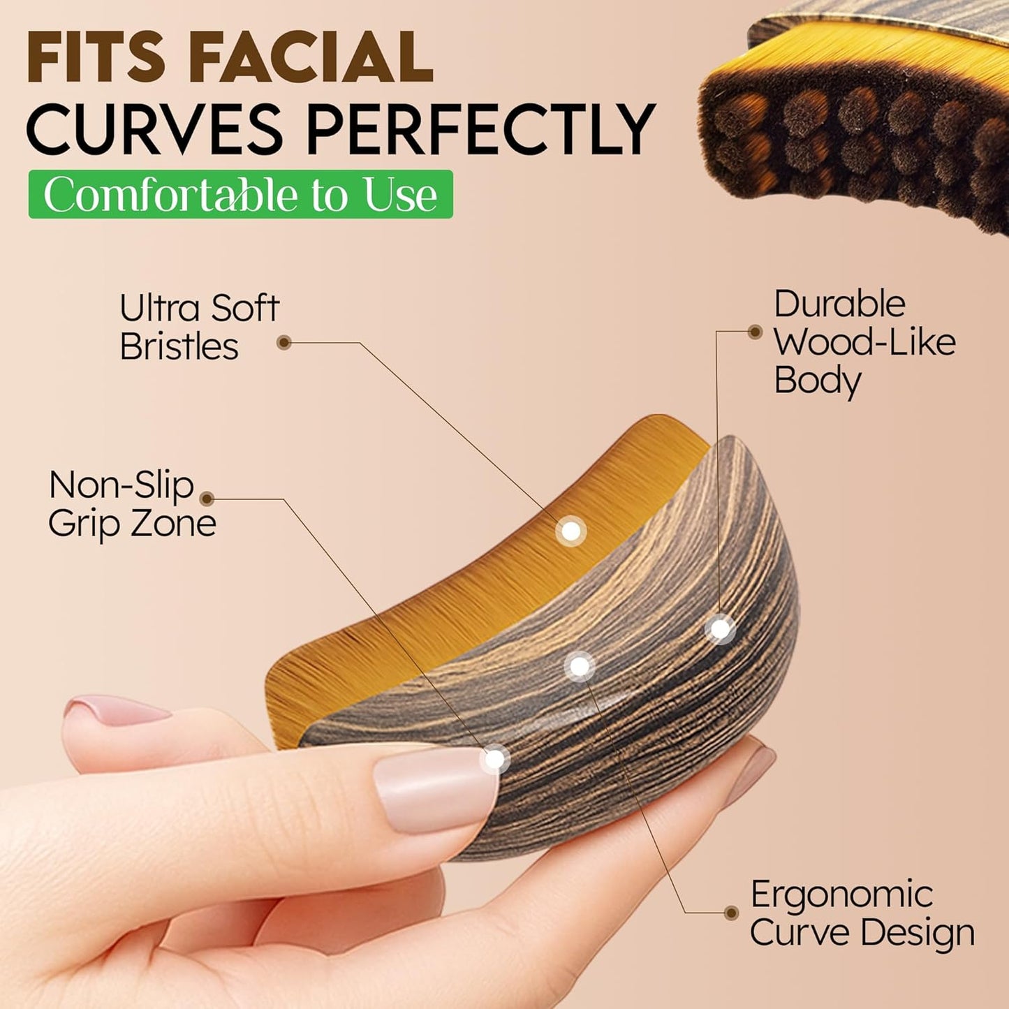 Lymphatic Contour Pro