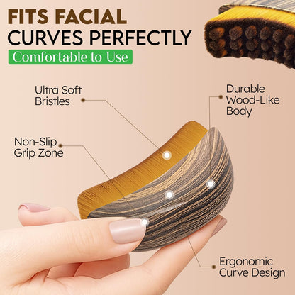 Lymphatic Contour Pro